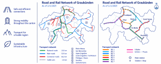 Road an Rail network of Graubünden