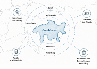 Fachkräfte für Graubünden auf einer Karte