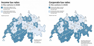 Corporate taxes in Graubünden 